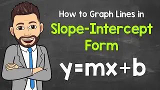 How to Graph Lines in Slope-Intercept Form | Math with Mr. J