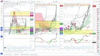 Cadrage du Dax  au 04/03/2024