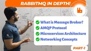 Подробно о RabbitMQ | Что такое брокер сообщений? | Протокол AMQP | Сетевые концепции | Часть 1