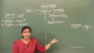 CBSE 4 - STATE 4 - KANNADA - BUDDIVANTHA RAMAKRISHNA - PART 1