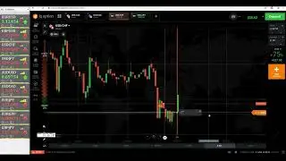 Indicadores Forex Media Movil ✤ Indicador 3: Media Móvil De 200 Periodos + Estrategias De Uso.