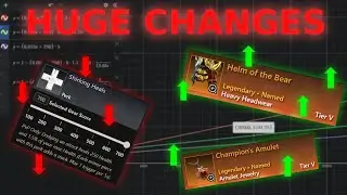 SHIRKING HEALS NERF EXPLAINED & NEW ILLEGAL BIS PIECES