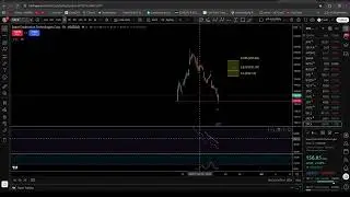 HUT (Hut 8) Stock — Elliott Wave & Fibonacci Analysis: Next Target?