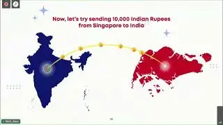 How To Send Money Using UPI - PayNow Linkage #upi #paynow #singapore #india