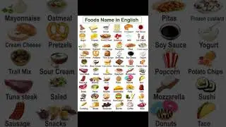 Food Vocabulary for Kids | Food Name | Food Names in English | Names of Food #english #spokenenglish