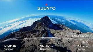 Trail Run:&nbsp;Taranaki Maunga / Mount Taranaki