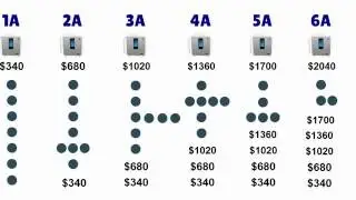 K8 Basic Compensation Plan in 2 Minutes!