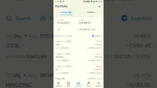 #marketcrash #marketdip #marketcrash 😱😱😱😱