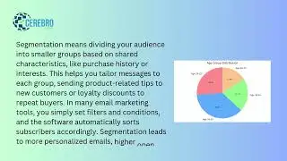 DM INTRO 10 Conversion Rate Optimization CRO