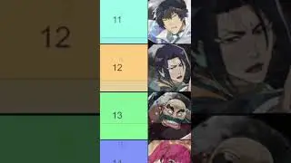 TOP 20 GUILD QUEST CHARACTERS (JULY 2024) Bleach Brave Souls Best Units Ranking Tier List Updated
