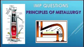 10th revision classes - PHYSICAL SCIENCE | principles of Metallurgy CONCEPT EXPLINATION