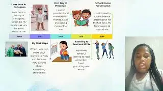 L&iacute;nea de tiempo situaciones pasadas Vocabulary  AA1 EV01 Rosiris perez