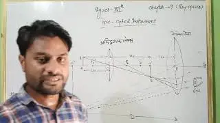Compound microscope