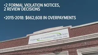 Portland group denies involvement in MaineCare fraud