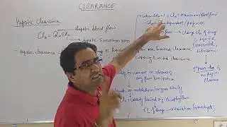 CONCEPT OF CLEARANCE