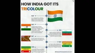 informative video @bhawnakumar01