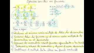 Sumas, restas, multiplicaciones y divisiones sencillas de fracciones