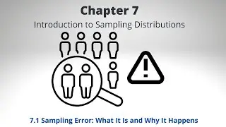 Chapter 7.1 - Sampling Error: What It Is and Why It Happens