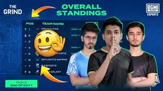 🇮🇳 BMOC Points Table || BMOC Day 1 Overall Standings || BMOC Grind Points || BMOC Points Table Today