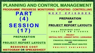 PCM P04 S17 - HOW TO PREPARE LAYOUT FOR RESOURCE COST HISTOGRAM OR SPREADSHEET IN PRIMAVERA P6