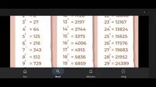 Cubes 1 to 30 #upscwithsanant #shorts 