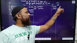 Final Accounts | Part-3