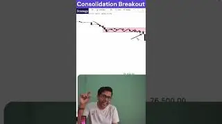 Consolidation Breakout Strategy | Simple Steps  #chartease31 #StockMarket