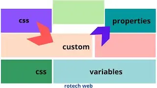 Css Custom Properties - CSS Variables