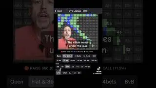 Poker Sim: 3-Bets in Position with 20 Big Blinds #poker #pokerstrategy