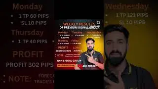 Join Now premium signals community. #abstrader #forex #trading #tradingsignals #protrader #2025