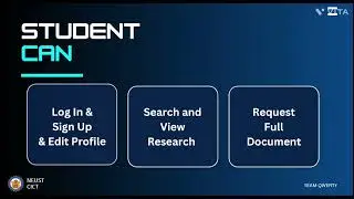 E-SALIKSIK: DESIGN AND DEVELOPMENT OF A RESEARCH MANAGEMENT SYSTEM- A WALKTHROUGH VIDEO 