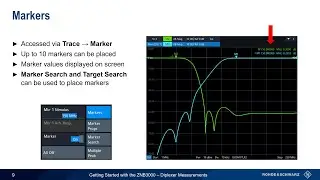 Getting Started with the ZNB3000 &ndash; Diplexer Measurements