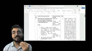 GST Case Law Series Episode 1: Refund of ITC & Invalid SCN to Deceased Person
