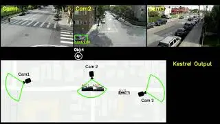 Kestrel Demo: Video Analytics for Augmented Multi-Camera Vehicle Tracking