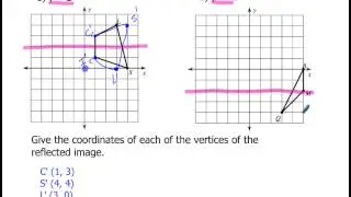 9-3 Reflecting and image over the line y = a