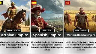 Longest Lasting Empire in the World (Shocking History Timeline)