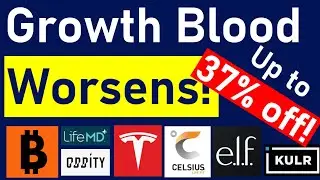 Liquidity Crisis Worsens! Mr. Market DUMPS Hyper Growth Stocks... MSTR LFMD ODD CELH ELF KULR TSLA