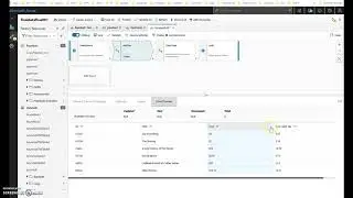 Microsoft Azure Data Factory: Build Resilient Data Flows with Schema Drift