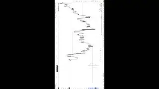 XAUUSD live trading | TAMIL