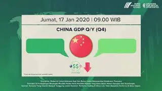 Monex Trading News Review Jumat 17 Jan 2020