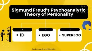 Sigmund Freud&rsquo;s Classical Psychoanalytic Theory: Psychosexual stages of development #psychology