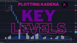 Kadena Monthly & Weekly Key S/R Levels