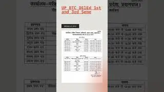 UP BTC DELEd 1st and 3rd semester exam date 2023 #upbtc #btcexamdate