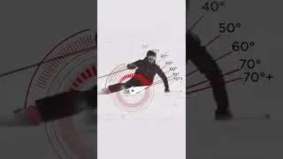 ROSSIGNOL skis | FORZA | Capsule RS angulation