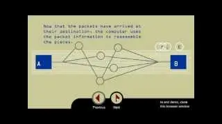 Packet Switching - How It Works