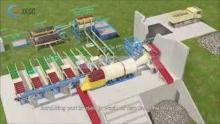 100TPH Alluvial Gold Washing Processing Plant