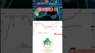 pakistan stock exchange today analysis #engro #efert