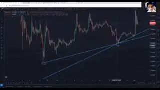 Complete Crypto Trading Course Part 2 /Crypto/Trading/Basic/advance 