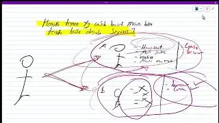Tutorial Oprec Anggota Team untuk Lomba KIR