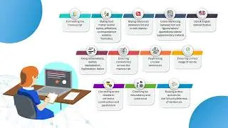 Introducing Compuscript, your partner in scholarly publishing services